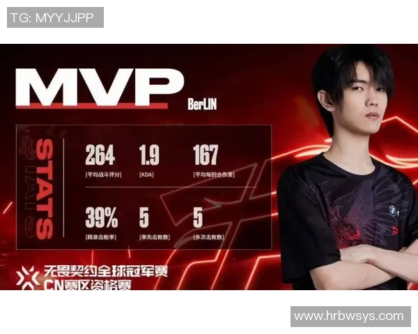 FPX战队反击之路的成败分析与未来展望 FPX战队反击之路的成败分析与未来展望