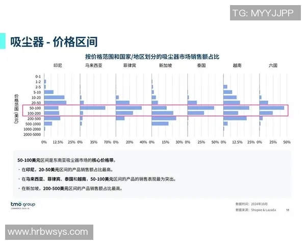 深入分析BLG在CSGO赛事中的运营策略与市场表现 深入分析BLG在CSGO赛事中的运营策略与市场表现